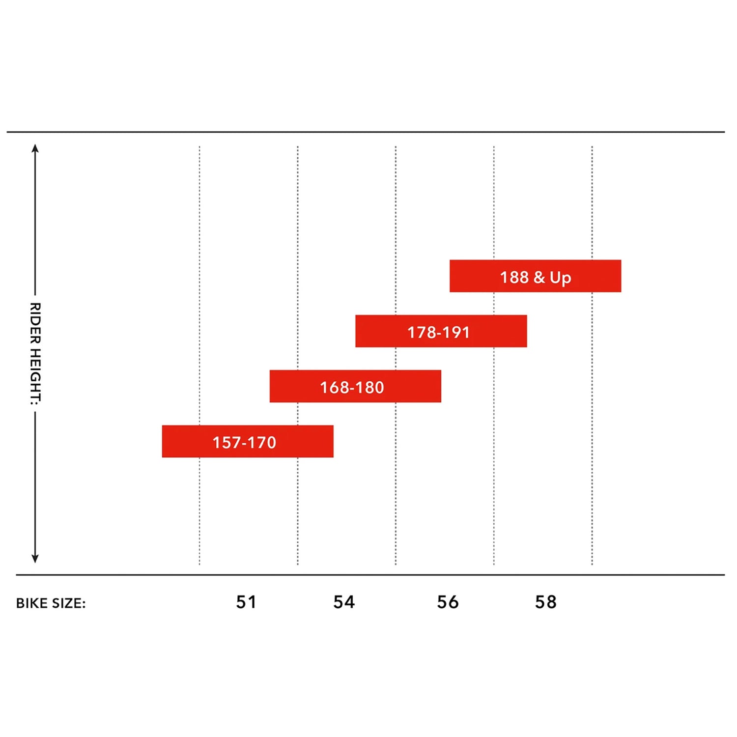 3T STRADA Italia Rahmenset