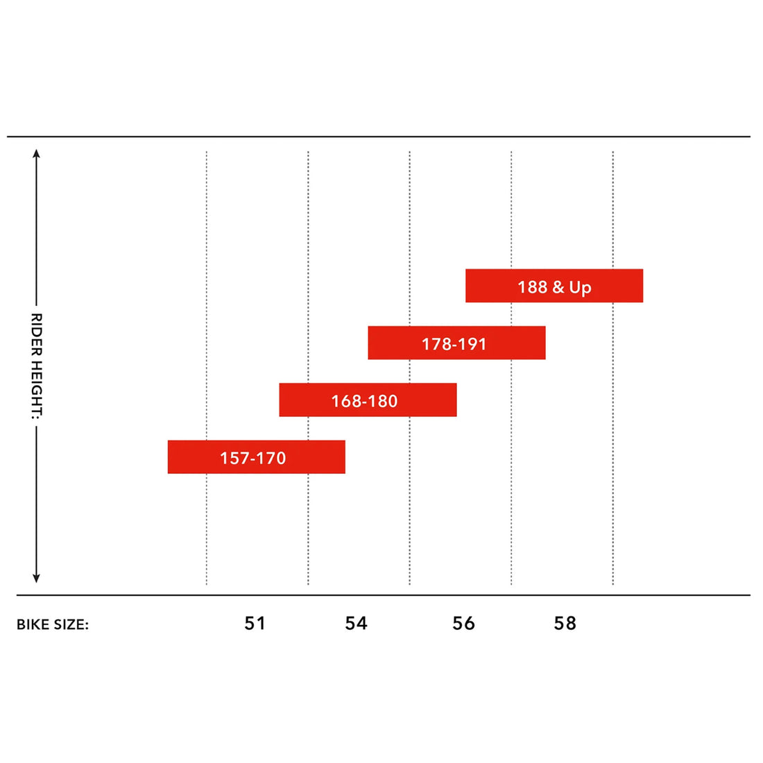 3T STRADA Italia Rahmenset